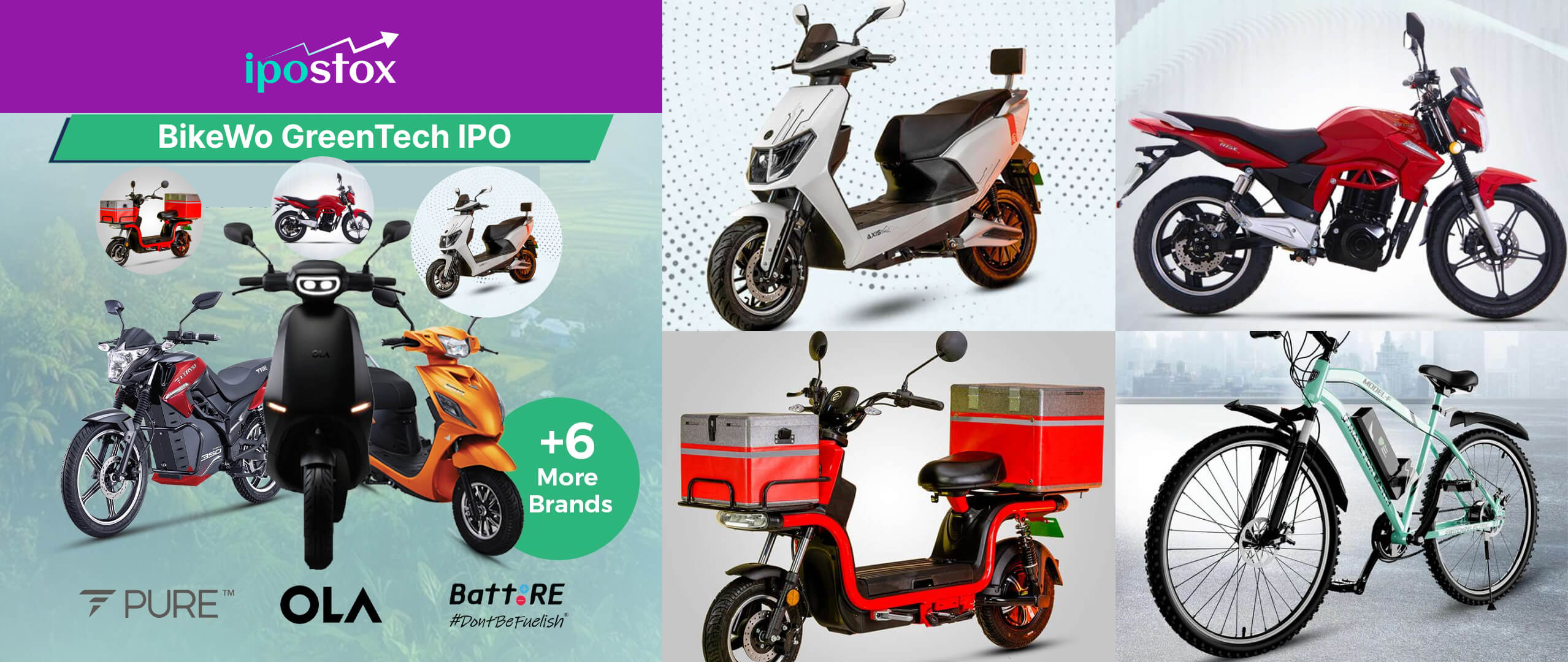 BikeWo GreenTech IPO Date, Review, Price, Allotment more Details ipostox.com